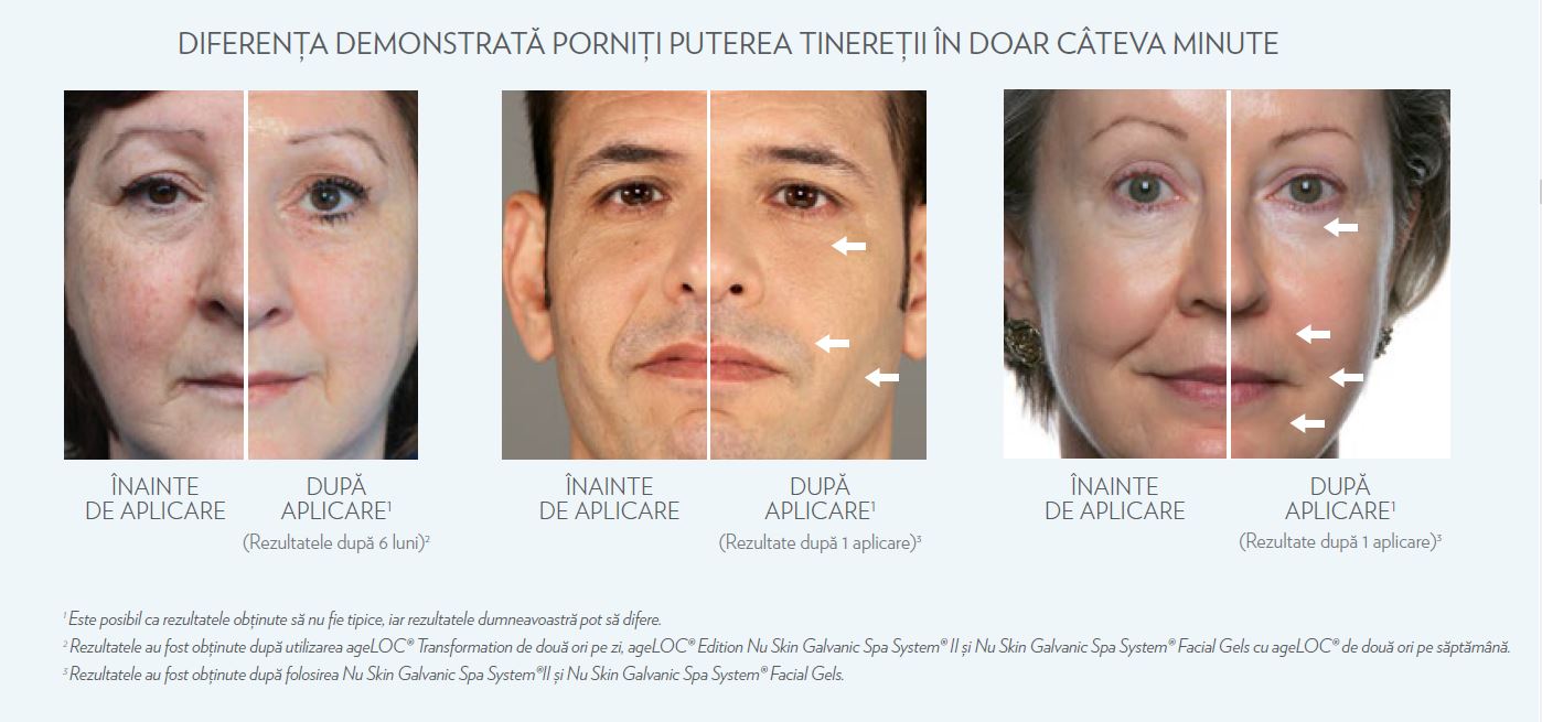 ageLOC® EDITION – NU SKIN GALVANIC SPA SYSTEM® II -